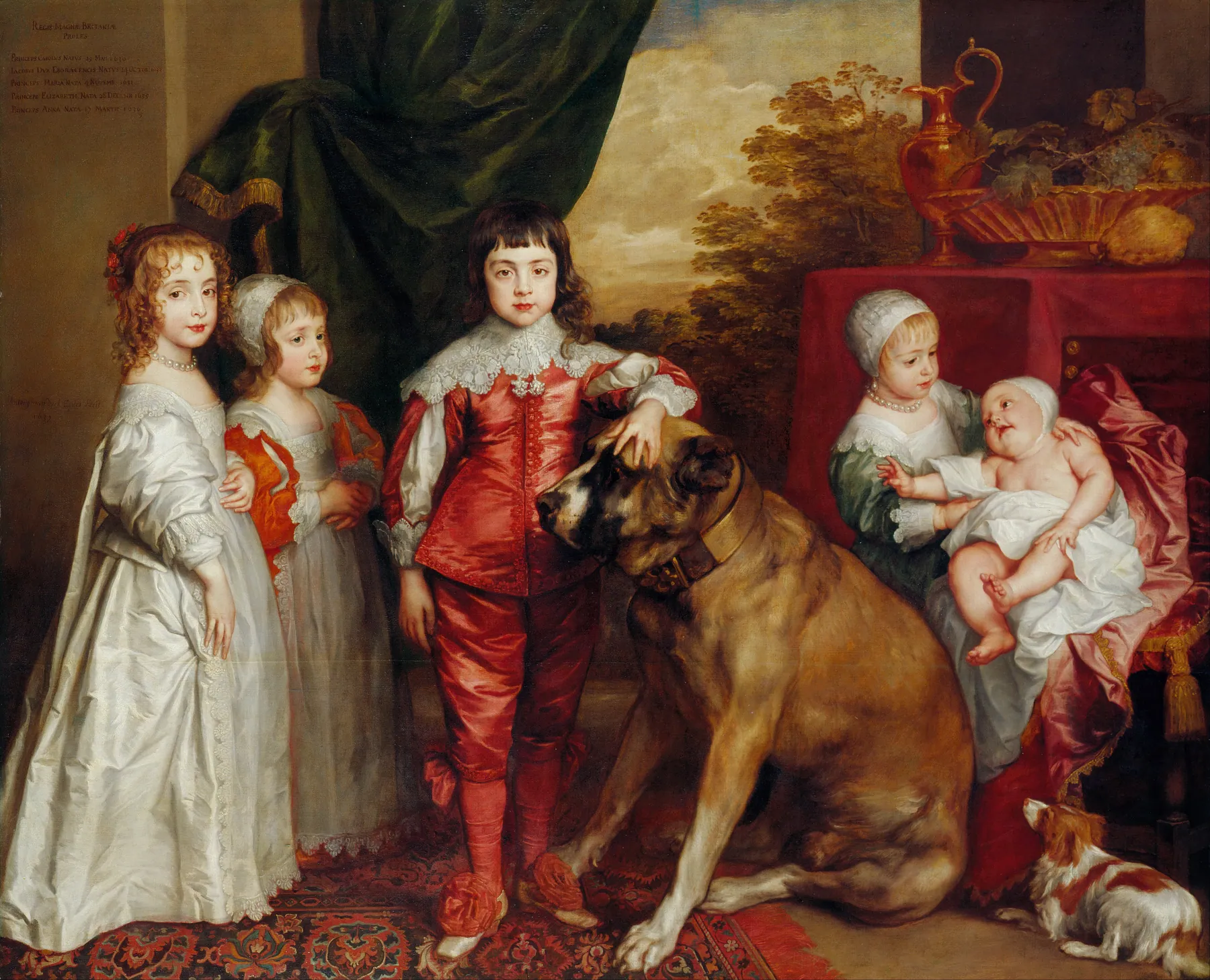 La familia de Carlos I, de Anthony van Dyck