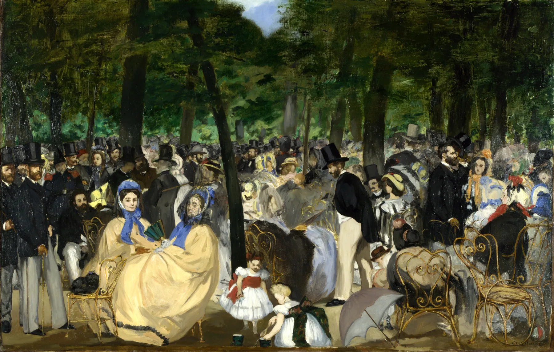 Música en las Tullerías, de Édouard Manet
