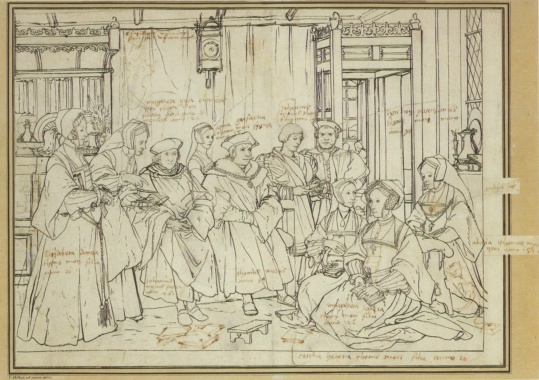 Familia de Tomás Moro (Boceto), de Hans Holbein el Joven
