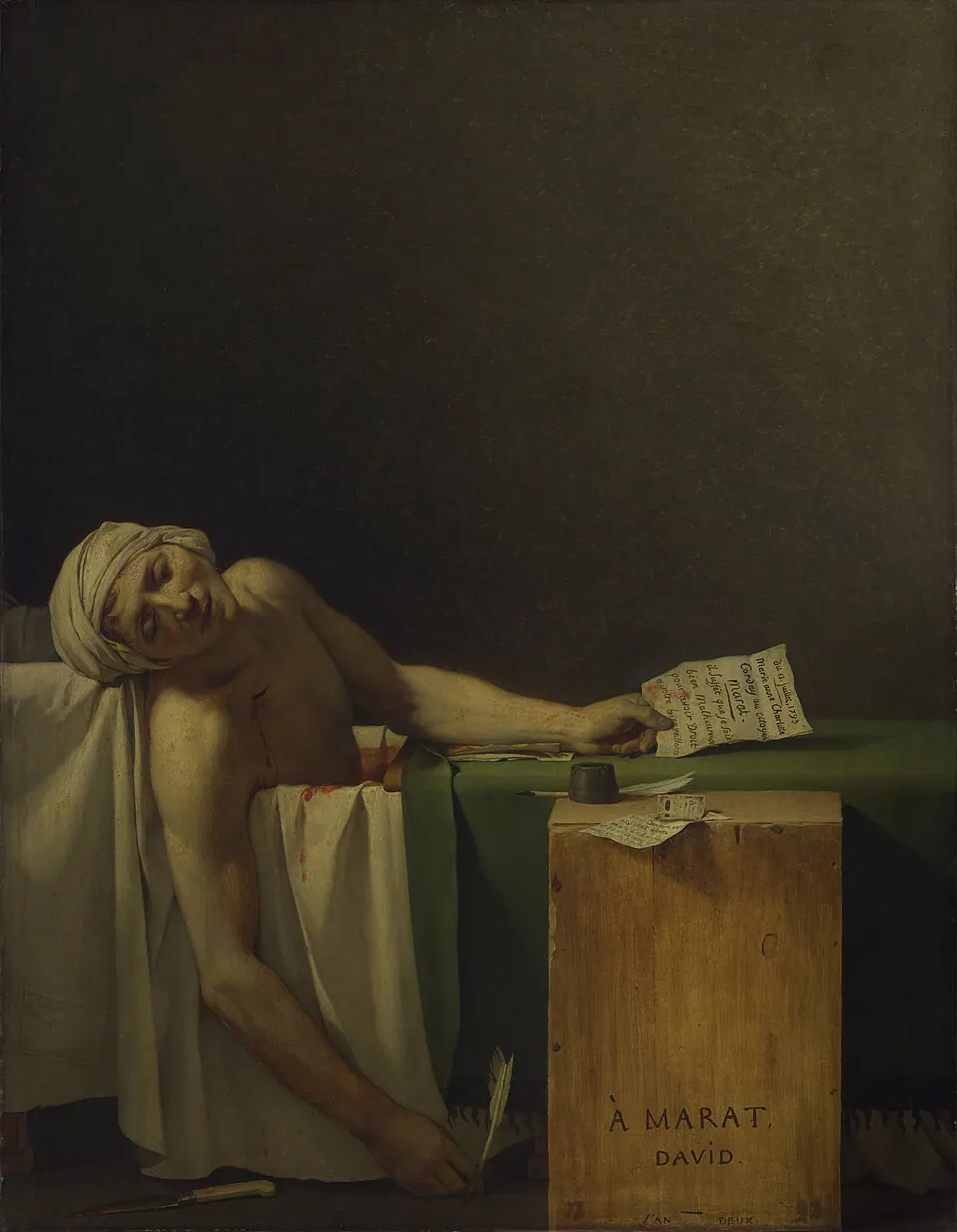 La muerte de Marat, de Jacques-Louis David